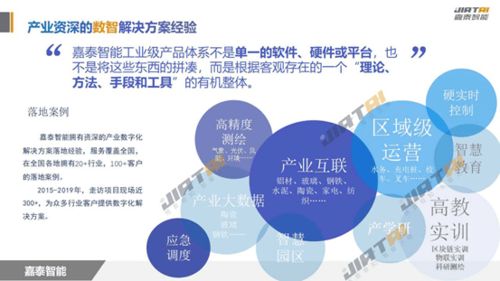 嘉泰智能展厅正式启用，以网站建设为基石赋能工业互联网数智生态圈